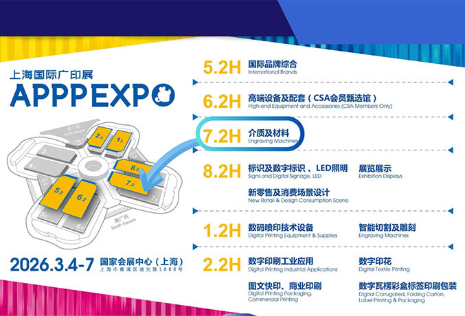 APPPEXPO SHANGHAI 4-7 de marzo de 2026